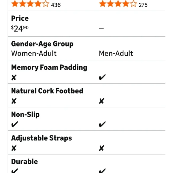 Project Cloud Size 11 Black Platform Flip Flops - Picture 17 of 17